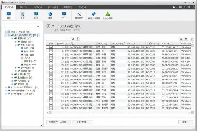 情報収集した機器のイメージ図